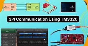 SPI Communication Using TMS320