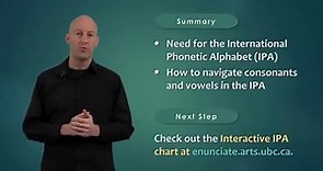 Introduction to the International Phonetic Alphabet